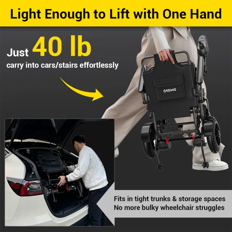 Easwe™ A10 Electric Wheelchair Webp 2025.5.23 Weight