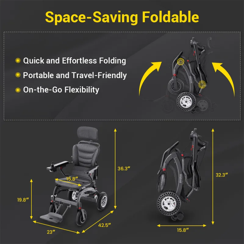 Easwe™ B10 Foldable Electric Wheelchair Webp 13